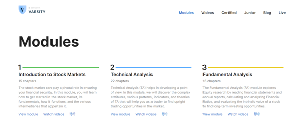 Zerodha Varsity